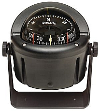 Compasses Compasses