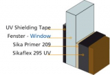 UV Shielding Tape 50mm x 50m SCHWARZ